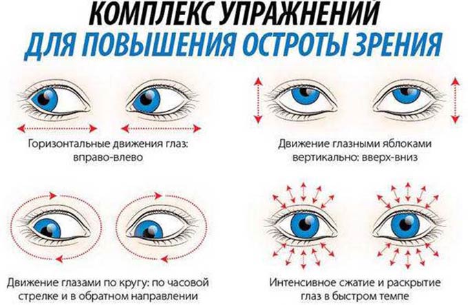 день